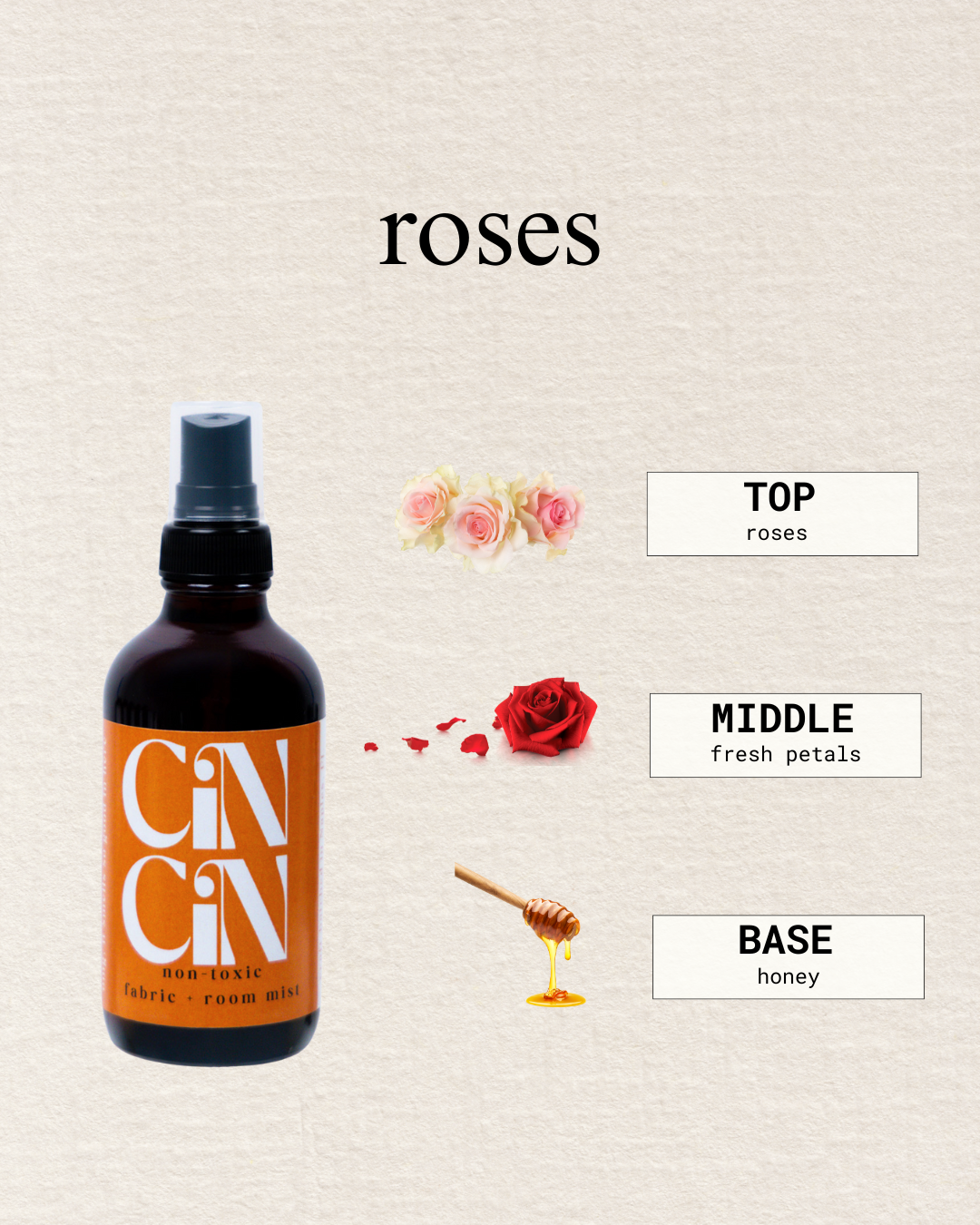 roses room & fabric spray